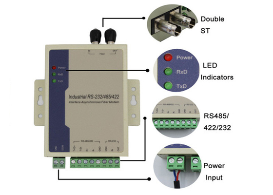 RS485/RS422/RS232 ファイバーモデム SC/FC/ST 2km 1310nm ファイバーメディア変換器