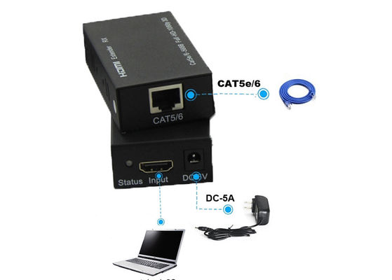60M 1080P HDMI繊維のエクステンダー、CAT5E/6 HDMIへのRJ45エクステンダー