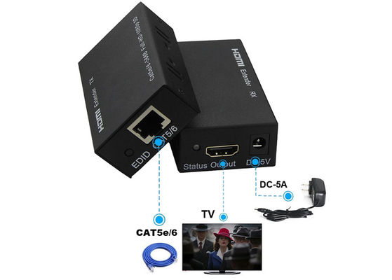 6.75Gbps HDMI繊維のエクステンダー、CAT6上のHDMIネットワークのエクステンダー